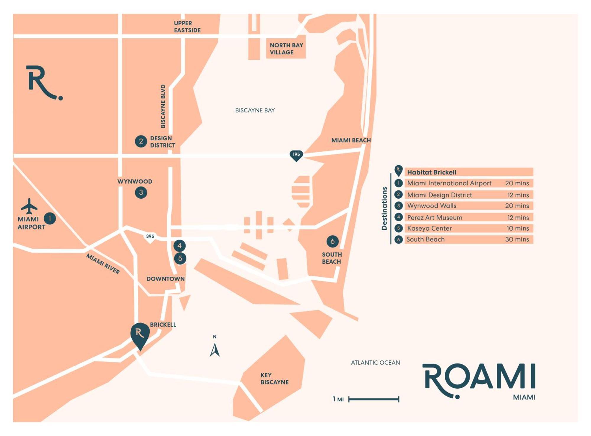 Aparthotel Roami At Habitat Brickell Miami Exterior foto